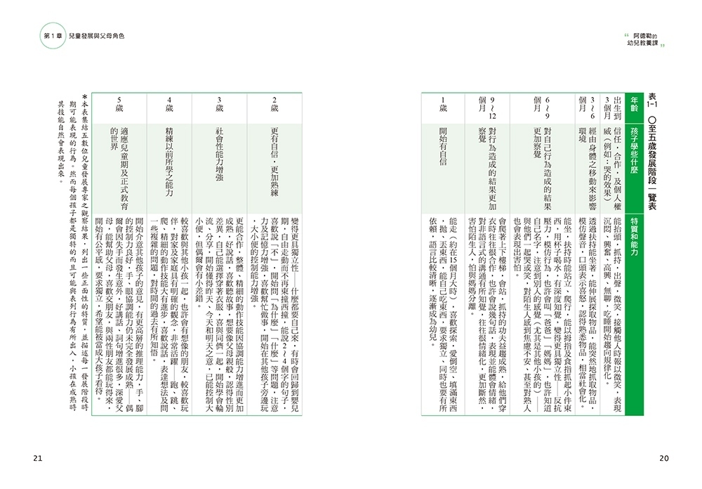 book1