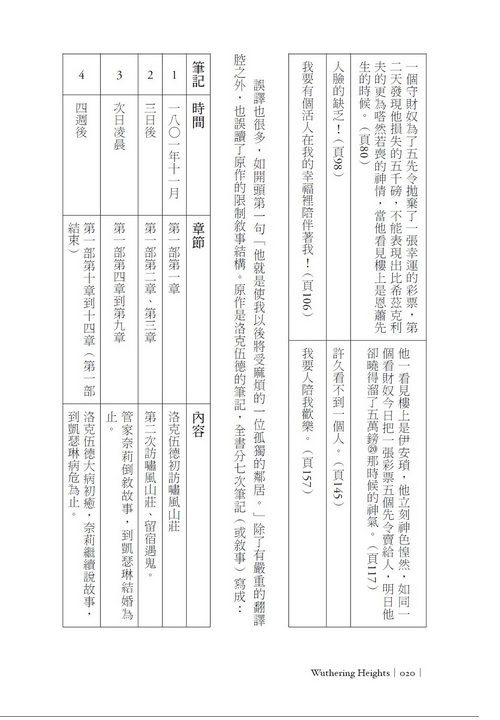 book1