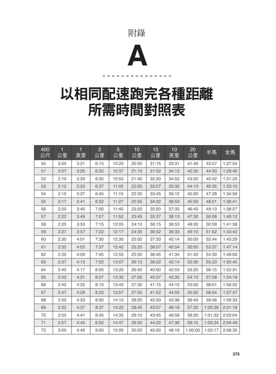 book1
