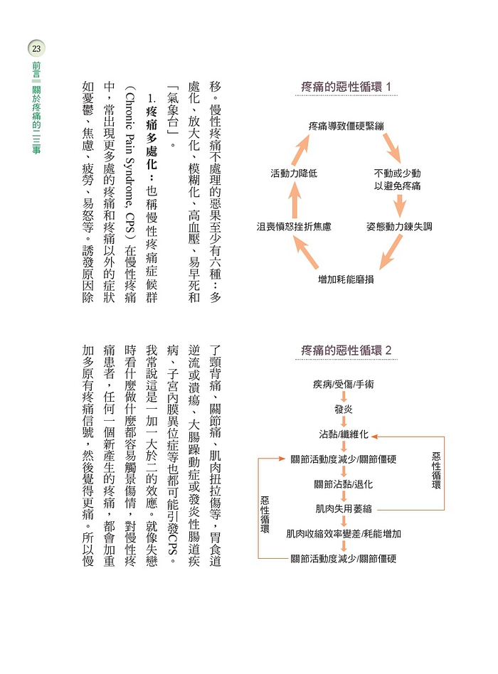 book1