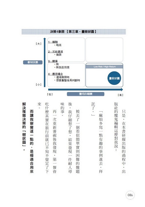book1