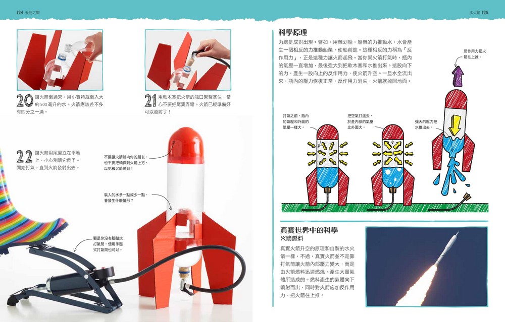 book1