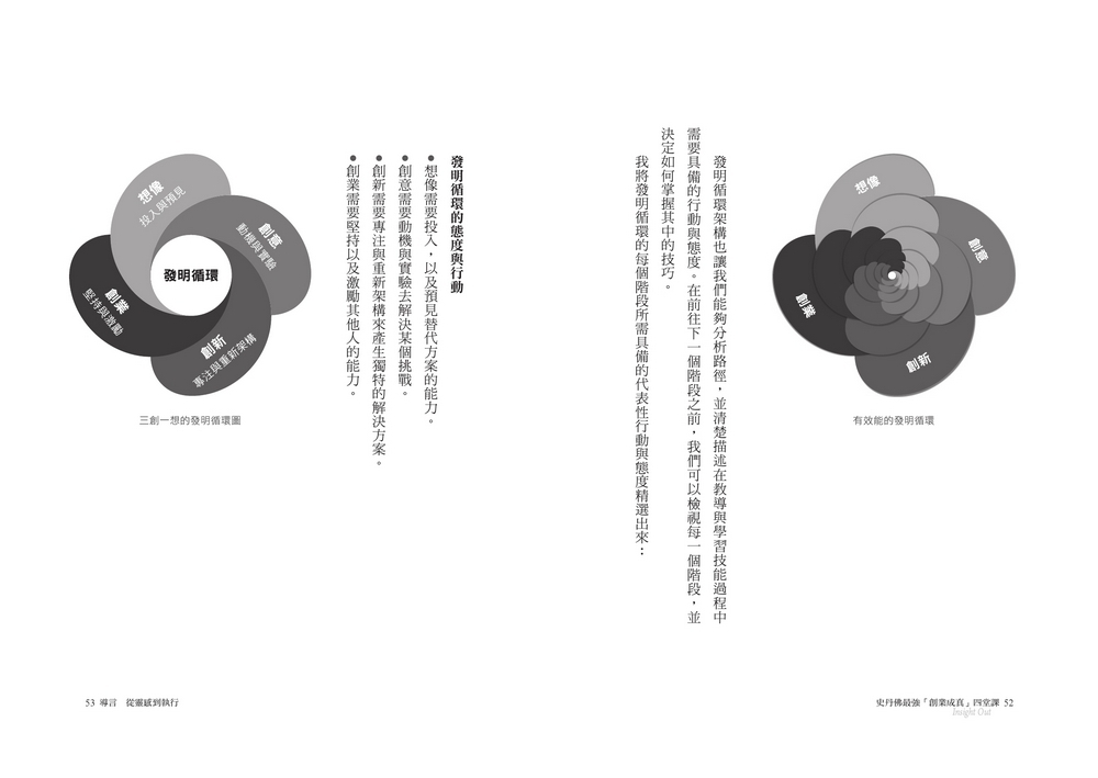 book1