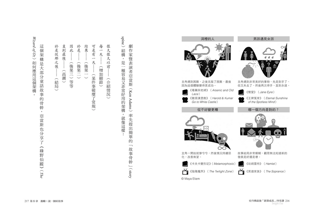 book1