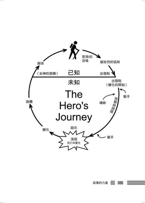 book1
