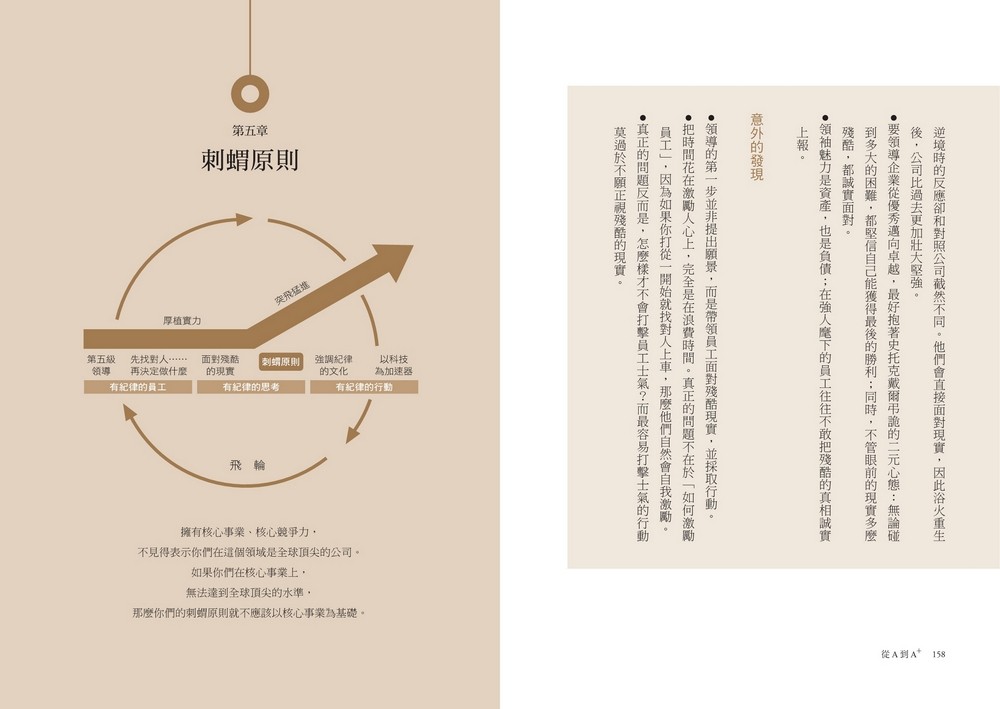 book1