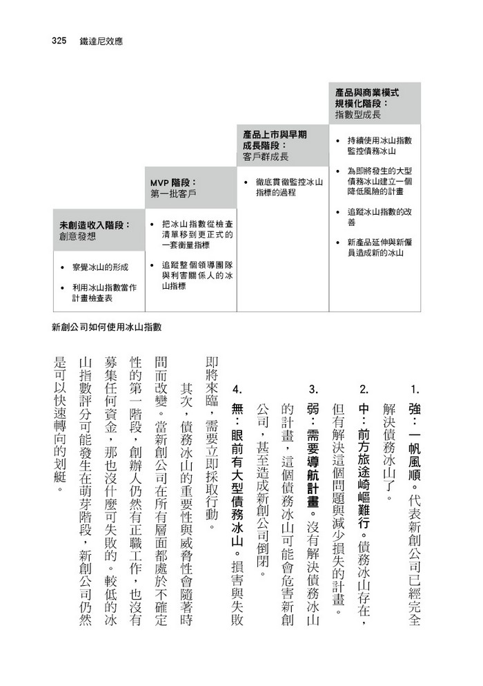 book1