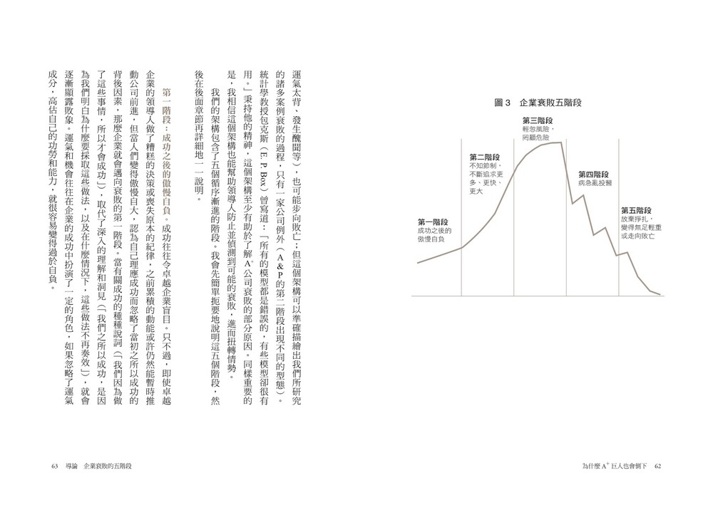 book1