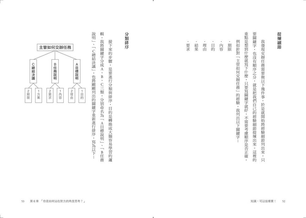 book1