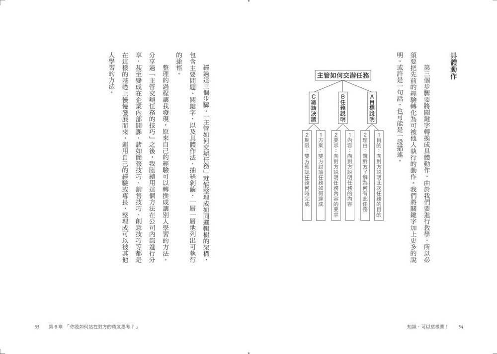 book1