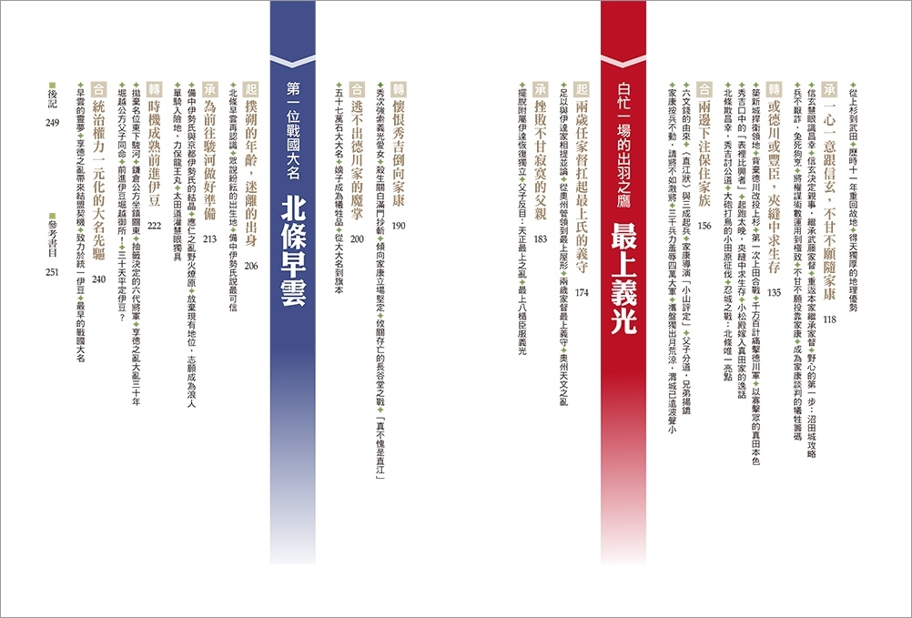 book1