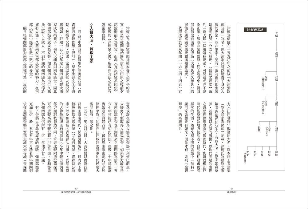 book1