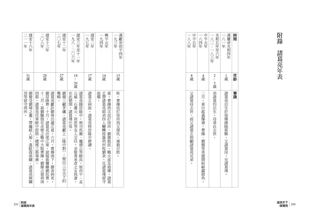 book1