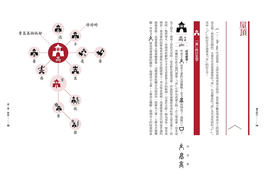 book1