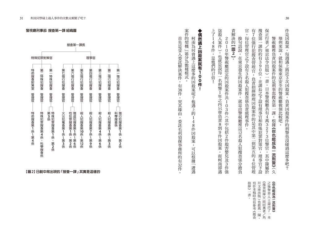 book1