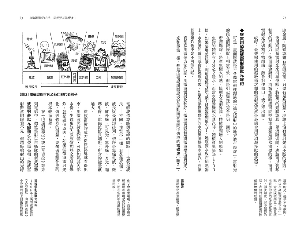 book1
