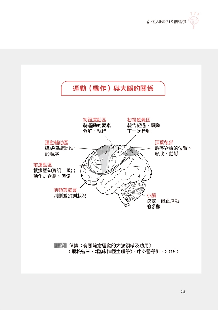 book1