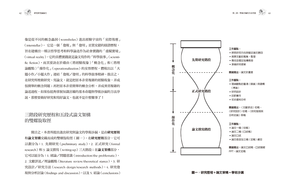 book1