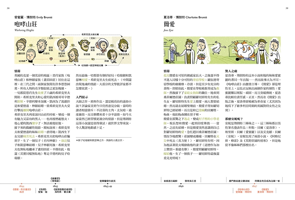 book1