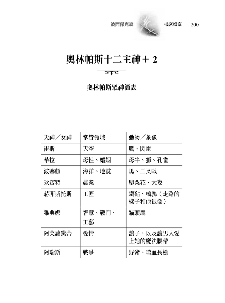 book1