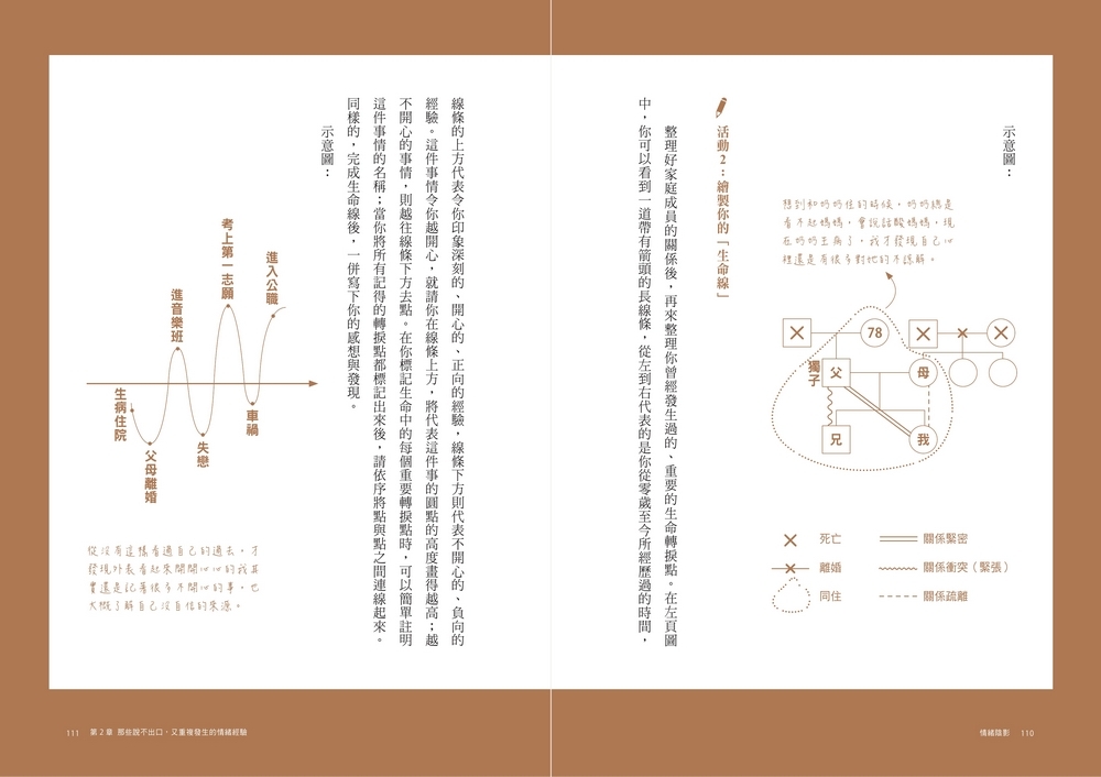 book1