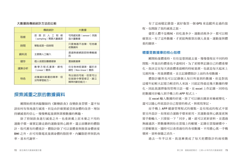 book1