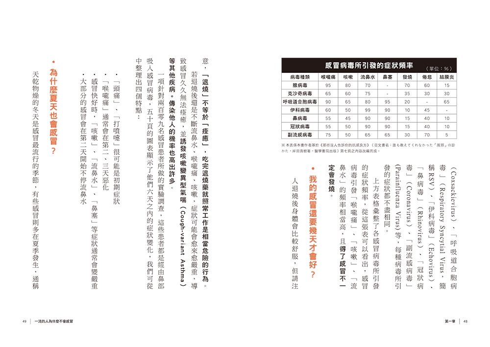 book1