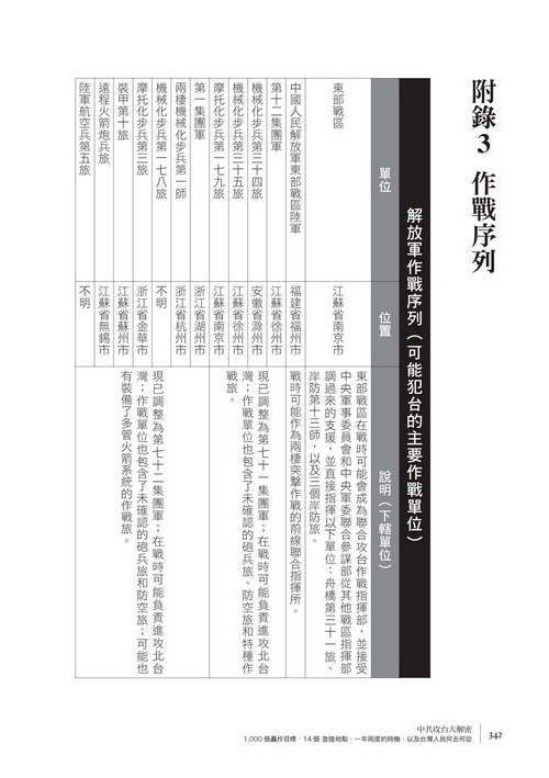 book1