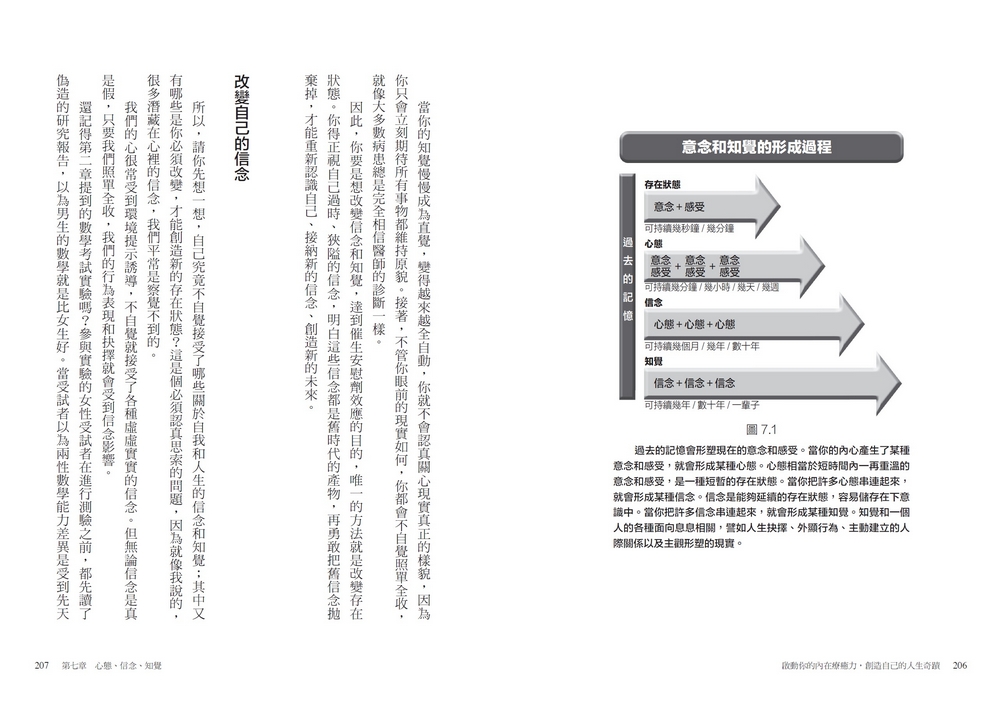 book1