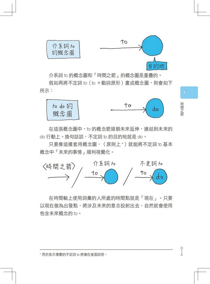 book1